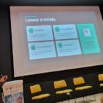La partecipazione di Besidetech a INNOWEEK 2026