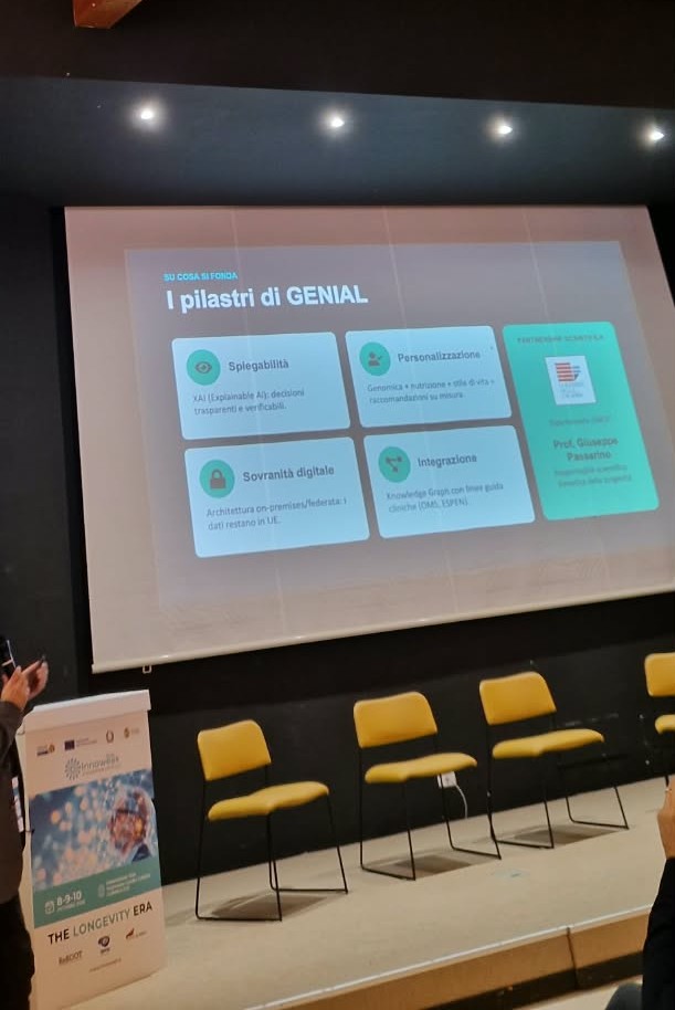 La partecipazione di Besidetech a INNOWEEK 2026